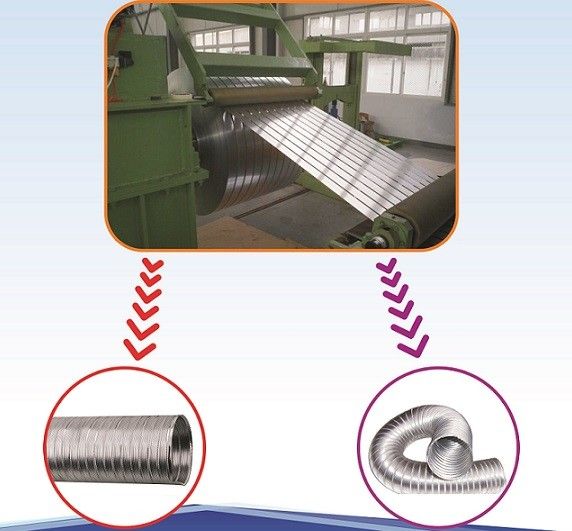 genio industrial O del papel de aluminio de los 0.09MM - de los 0.15MM para el tubo de aire flexible